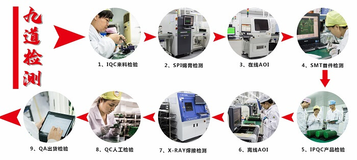 SMT貼片加工的注意事項(xiàng)，看看這篇文章？