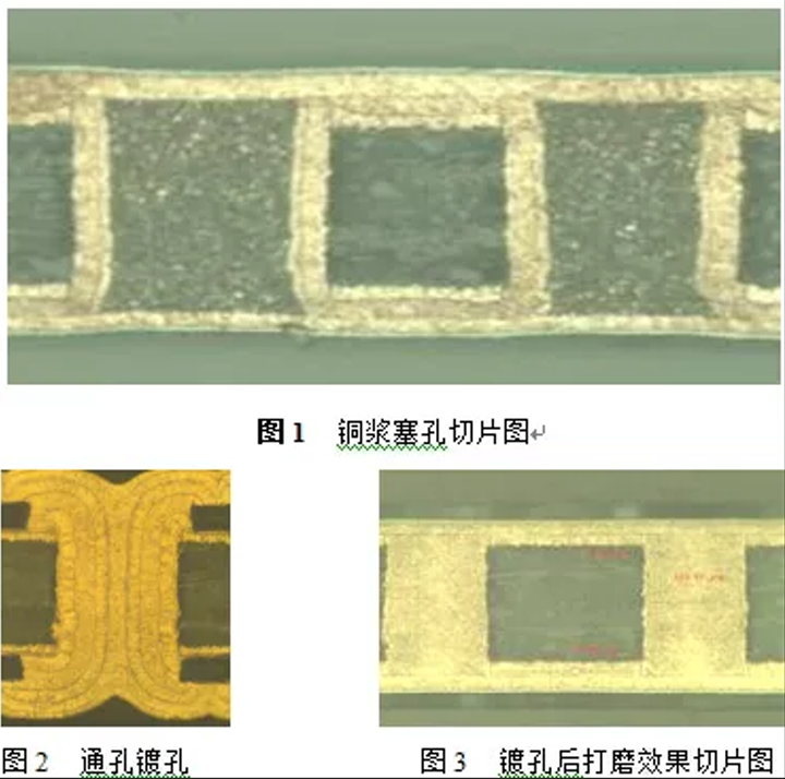 PCB加工中做塞孔的重要性？